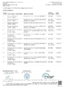 ประเทศจีน Dongguan Xinwei Clothing Accessories Co.,Ltd. รับรอง